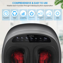 Load image into Gallery viewer, Foot Massager Machine With Heat And Massage Gifts For Men And Women Shiatsu Deep Kneading Electric Feet Massager For Home And Office Use
